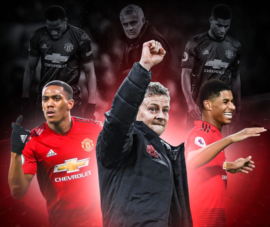 代化的训练 代化的训练